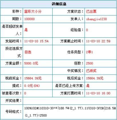 世界杯竞猜平台：高手推荐的投注技巧分享