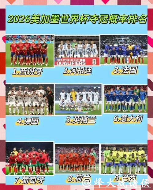 世界杯投注热门球队解读