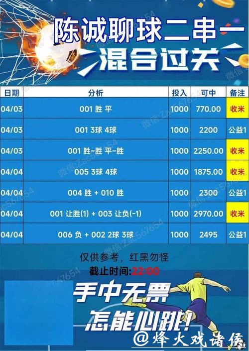 世界杯外围:高手分享的投注分析策略 世界杯外围:高手分享的投注分析策略