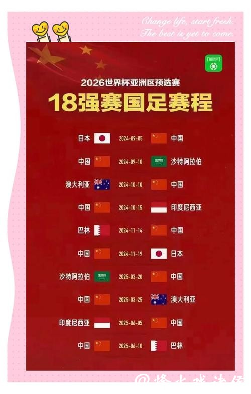 2026世界杯投注全新规则说明