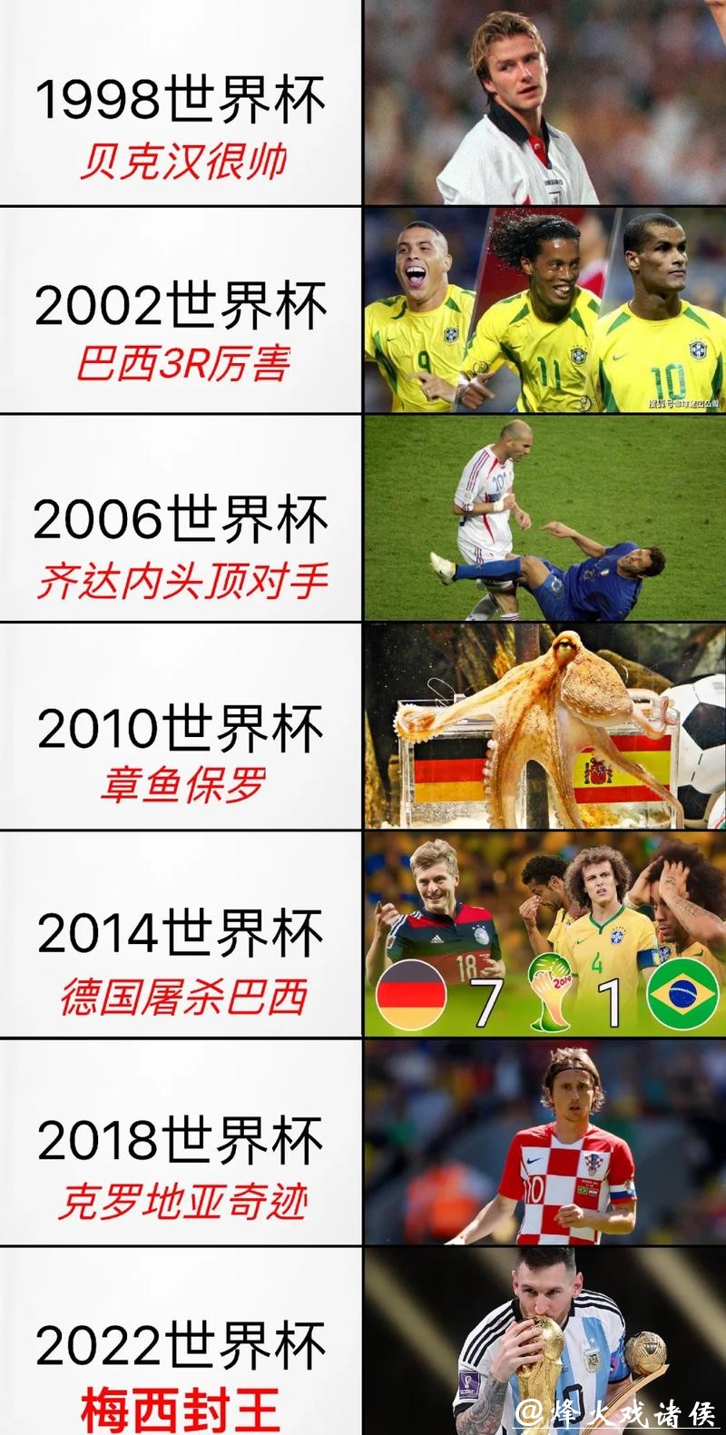 世界杯下注入口必知的几个关键信息 世界杯下注入口必知的几个关键信息