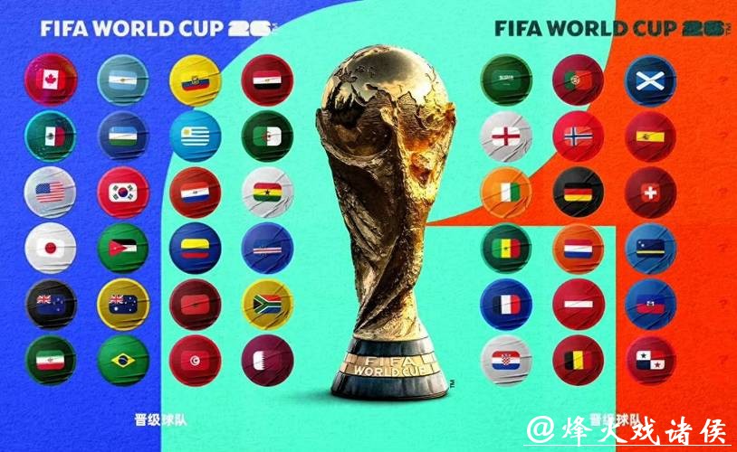 盘点2026世界杯竞猜热门球队