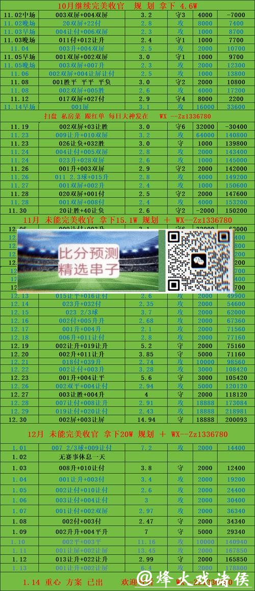 世界杯投注平台推荐：全面攻略指南