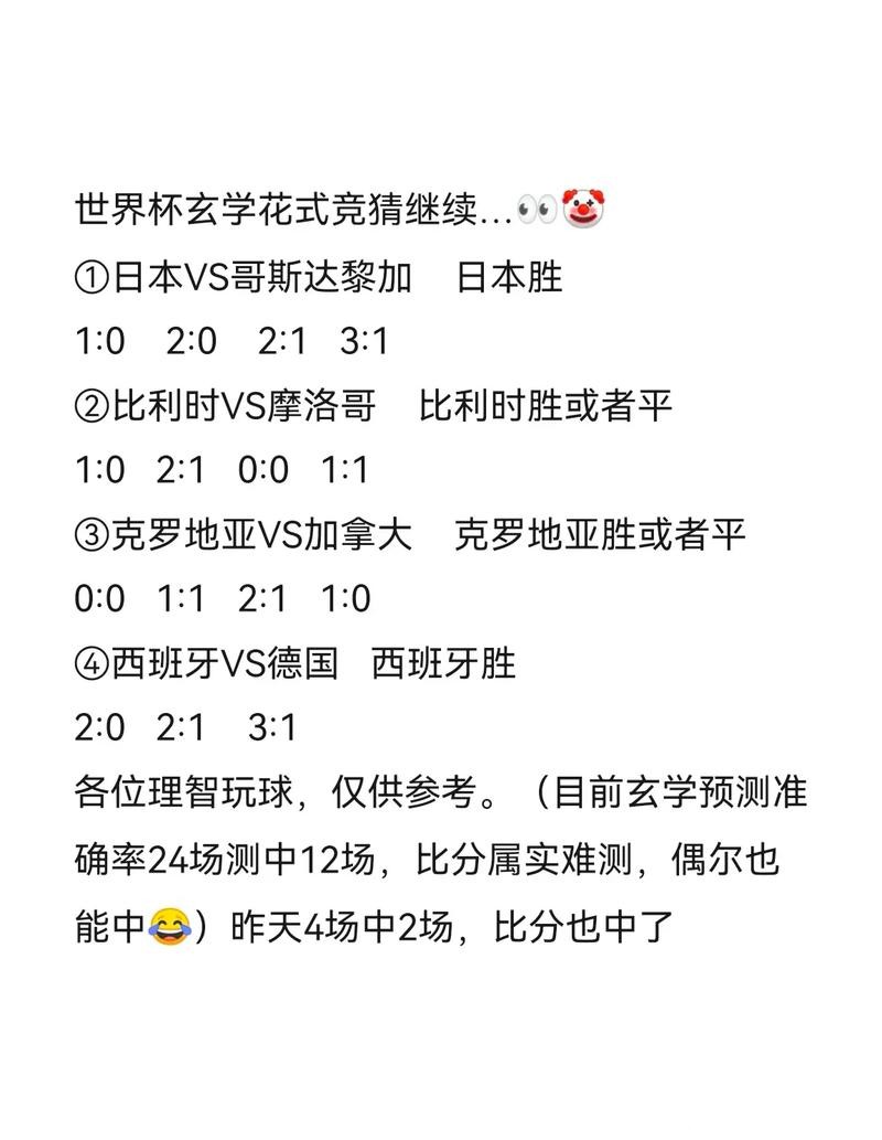 世界杯竞猜平台：深度复盘世界杯竞猜案例