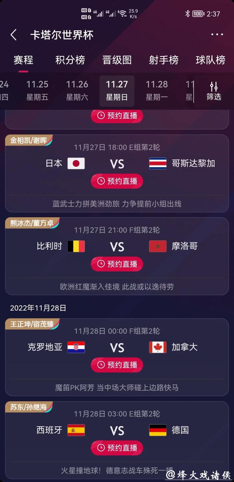 世界杯竞猜平台：深度复盘世界杯竞猜案例