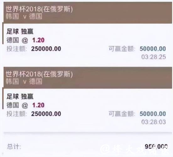 世界杯投注平台：学会识别精准赔率