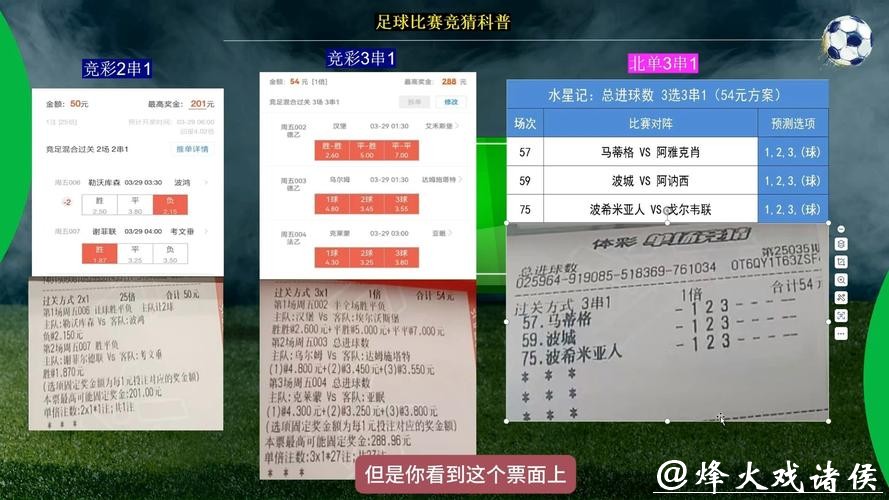 2026世界杯竞猜：足球小白也能轻松上手