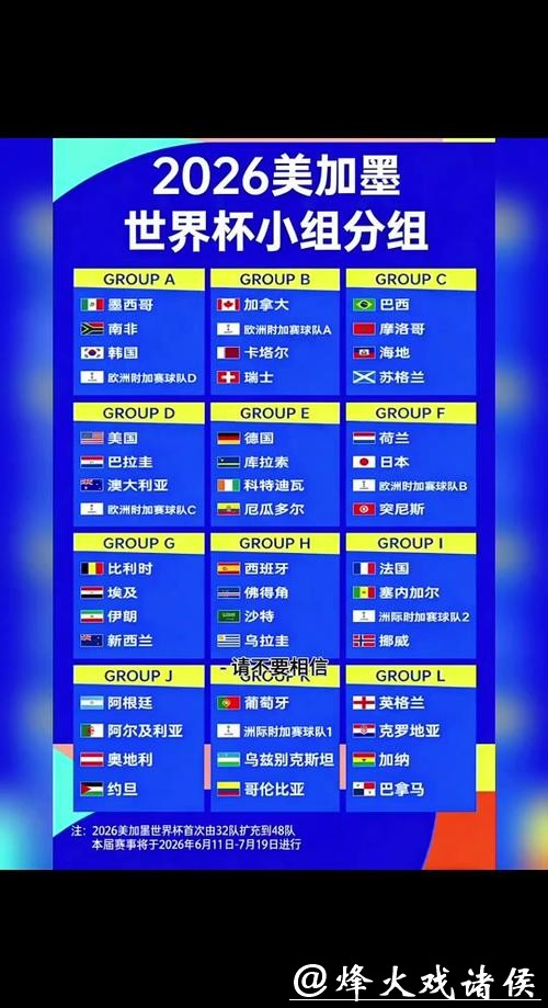 新手需知：2026世界杯投注规则变动