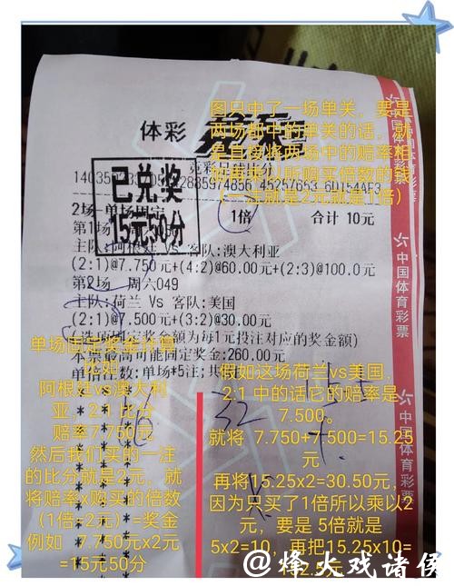 世界杯竞彩投资：合理规划资金的技巧