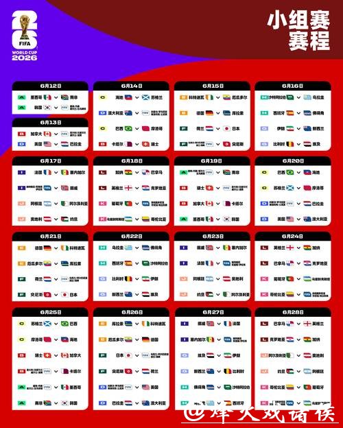 2026世界杯下注:教你掌握概率和统计技巧 2026世界杯下注:教你掌握概率和统计技巧