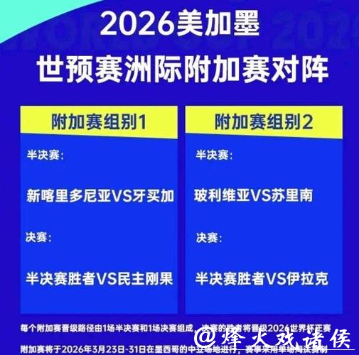 2026世界杯投注技巧:如何提高胜率 2026世界杯投注技巧:如何提高胜率